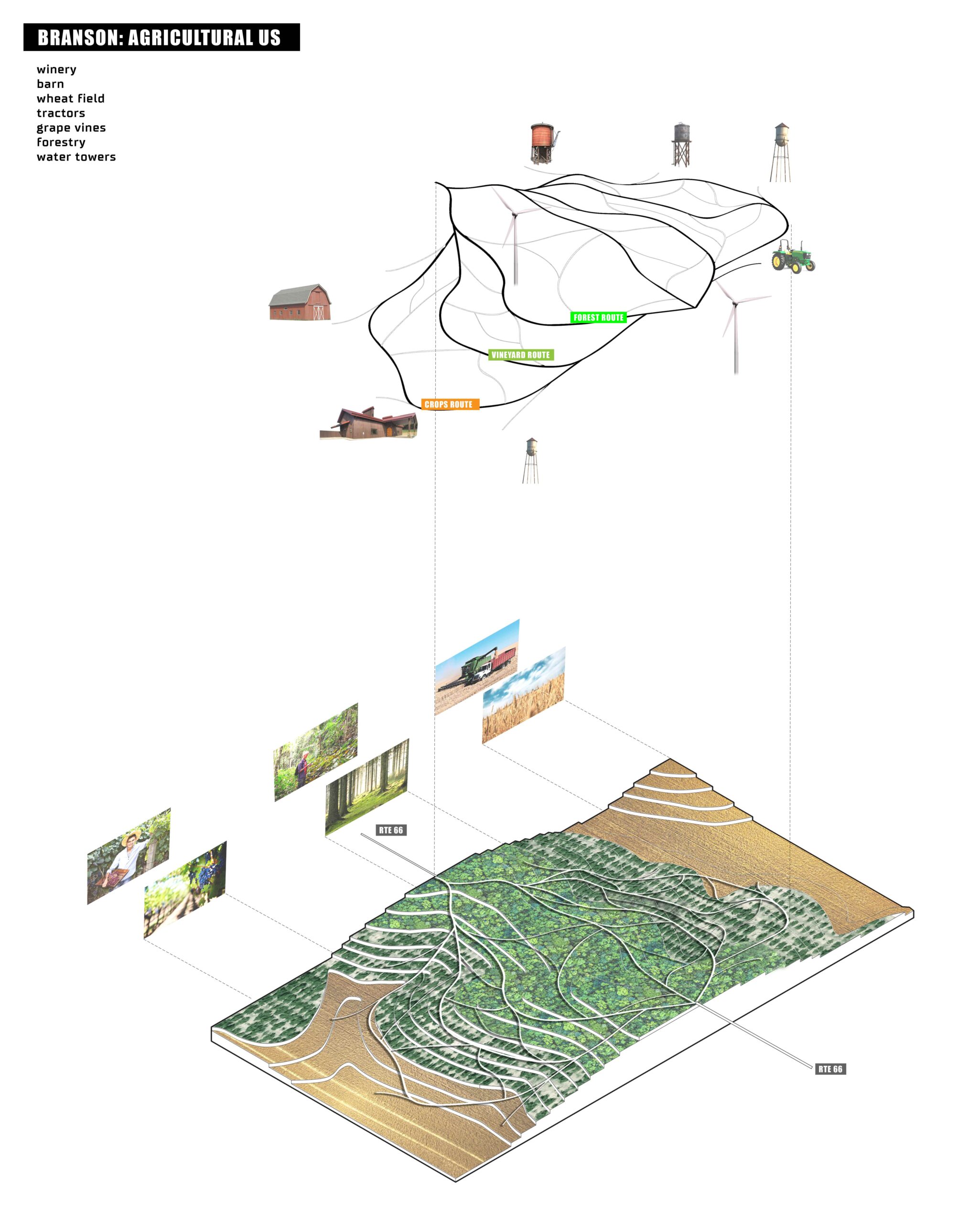 Branson-Site-Model-Converted-scaled-1